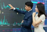 VN-Index chạm vùng nhạy cảm, có nên xuống tiền lúc này?