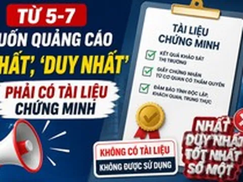 Từ ngày 5.7, muốn quảng cáo “nhất”, “duy nhất” phải có tài liệu chứng minh