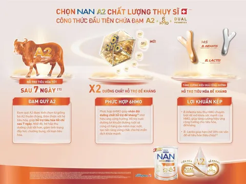 Nestlé ra mắt NAN INFINIPRO A2 BƯỚC 3 mới với công thức cộng hưởng dinh dưỡng, hỗ trợ tiêu hóa và đề kháng cho trẻ